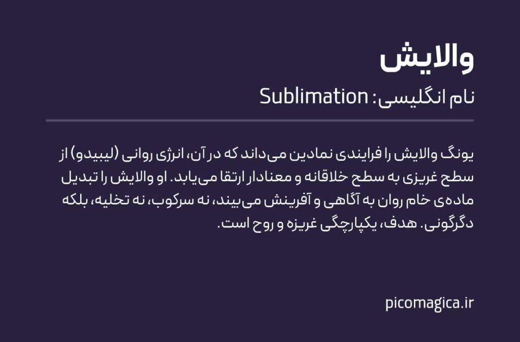 والایش در روانشناسی یونگ